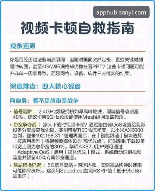 三亿APP平台闪退 揭秘三亿APP平台闪退真相:从频繁崩溃到流畅运行的完整指南
