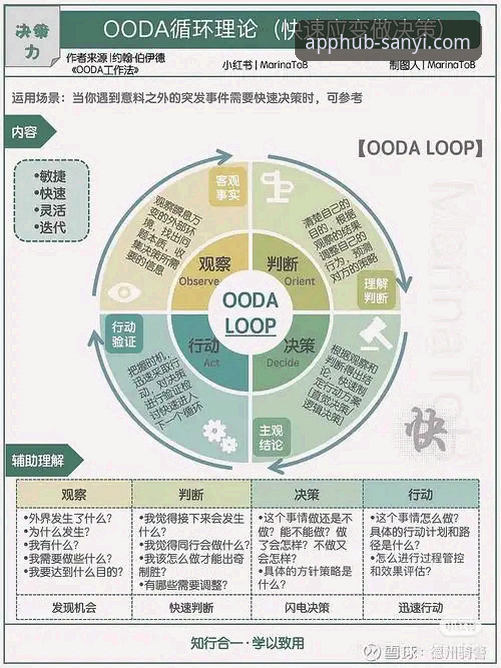 三亿APP平台游戏下载 资深分析师解读:三亿APP平台游戏下载的生态优势与实战体验